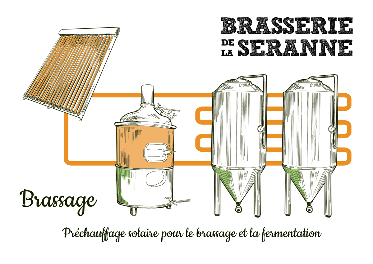 shema-brasserie_brassage