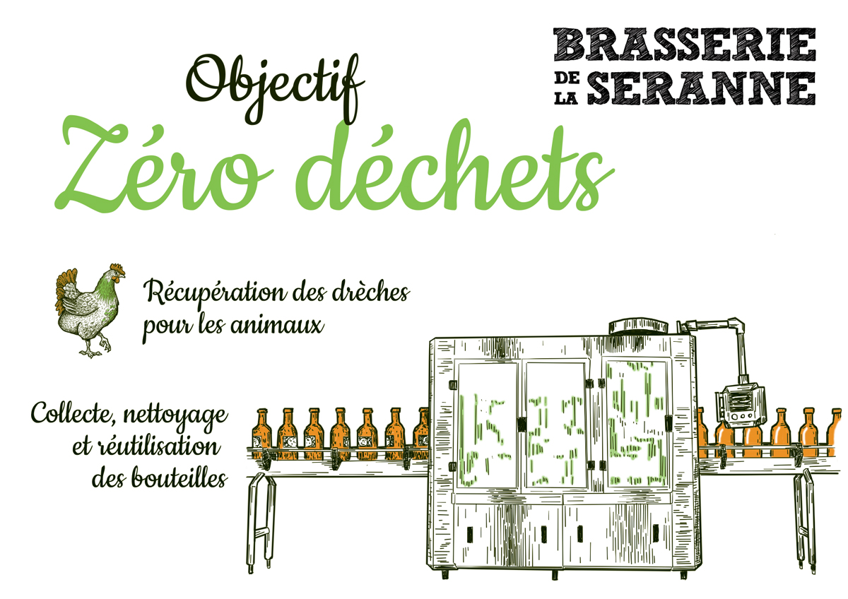 shema-brasserie_zero-dechet